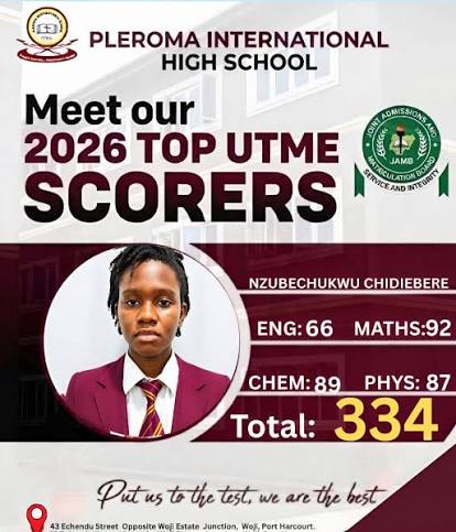 Best in Mathematics